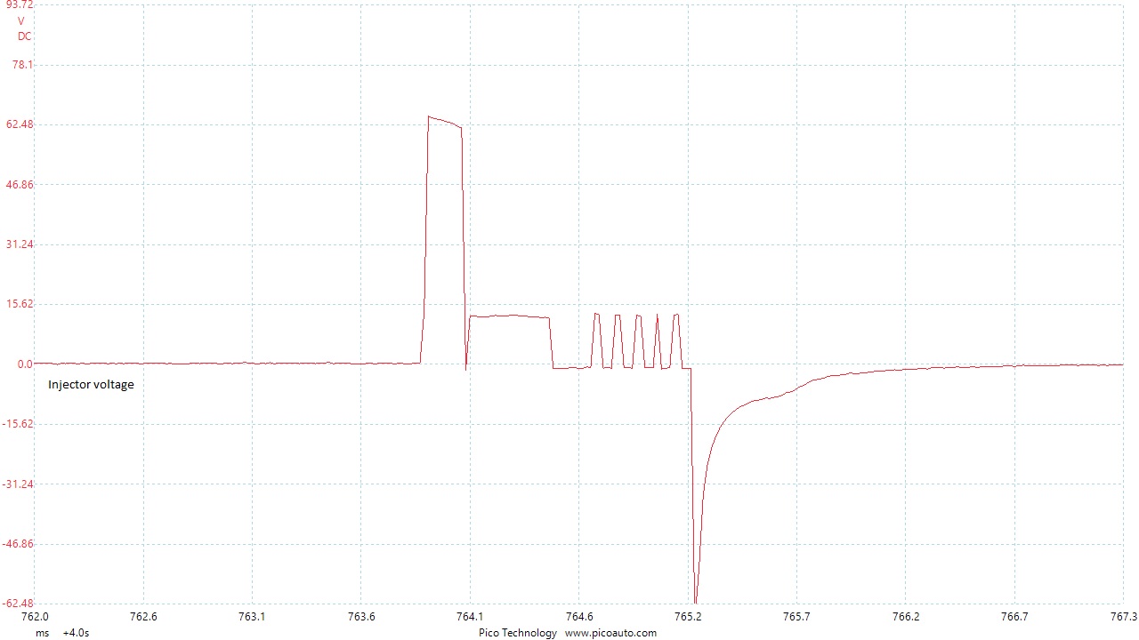 fsiturboinjectorgood