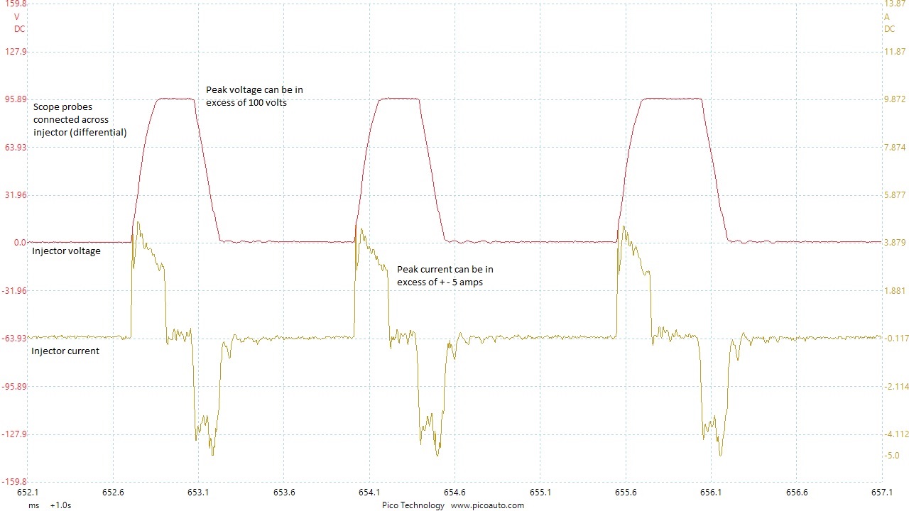 Siemens_Continental_Piezo_Good