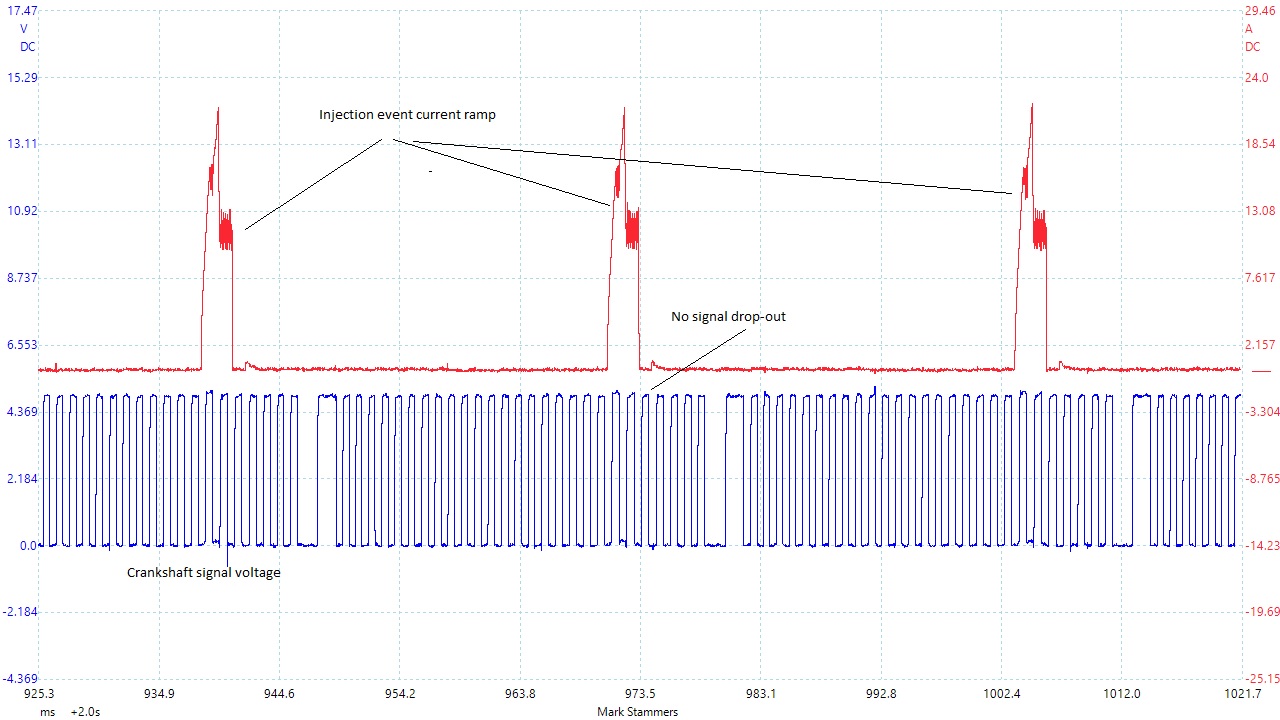 Injection crankshaft signal good