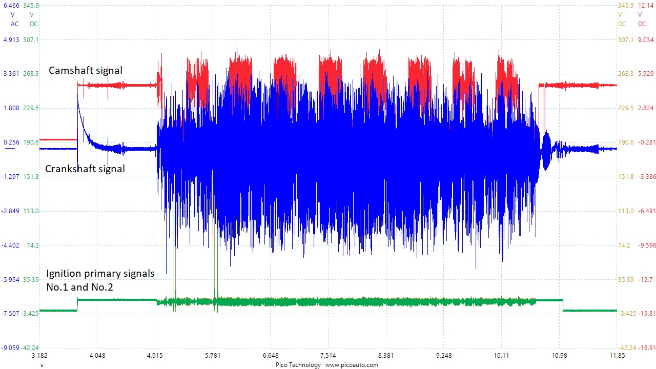 CamCrank Ignition bad due to noise 1