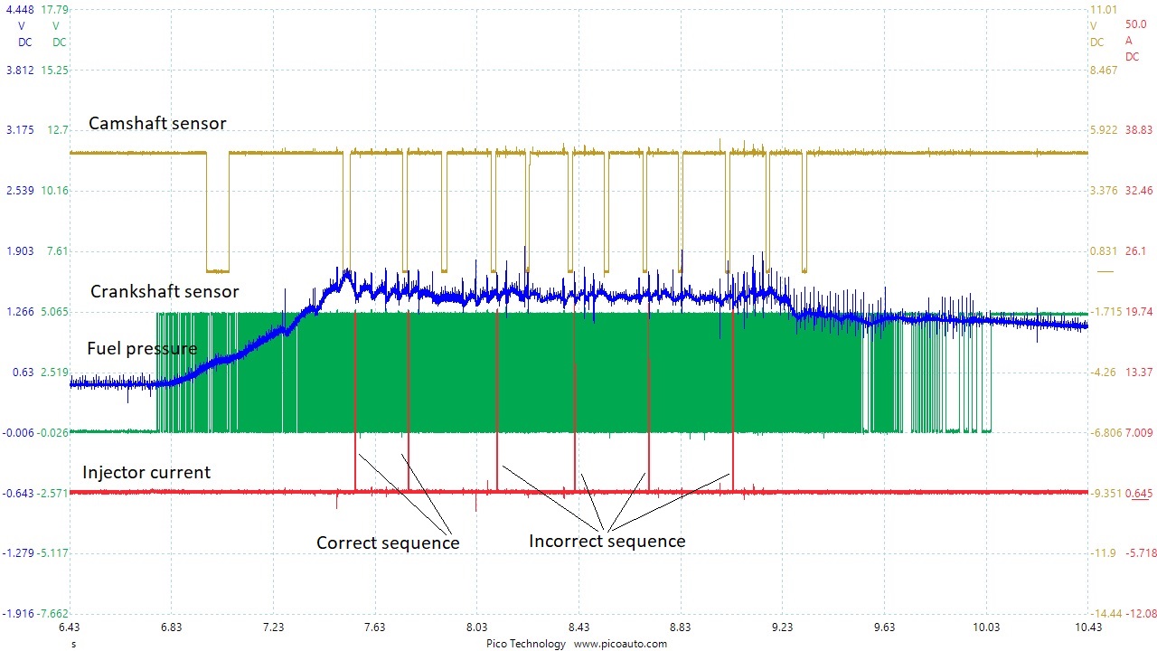 120d non start crankshaft 2