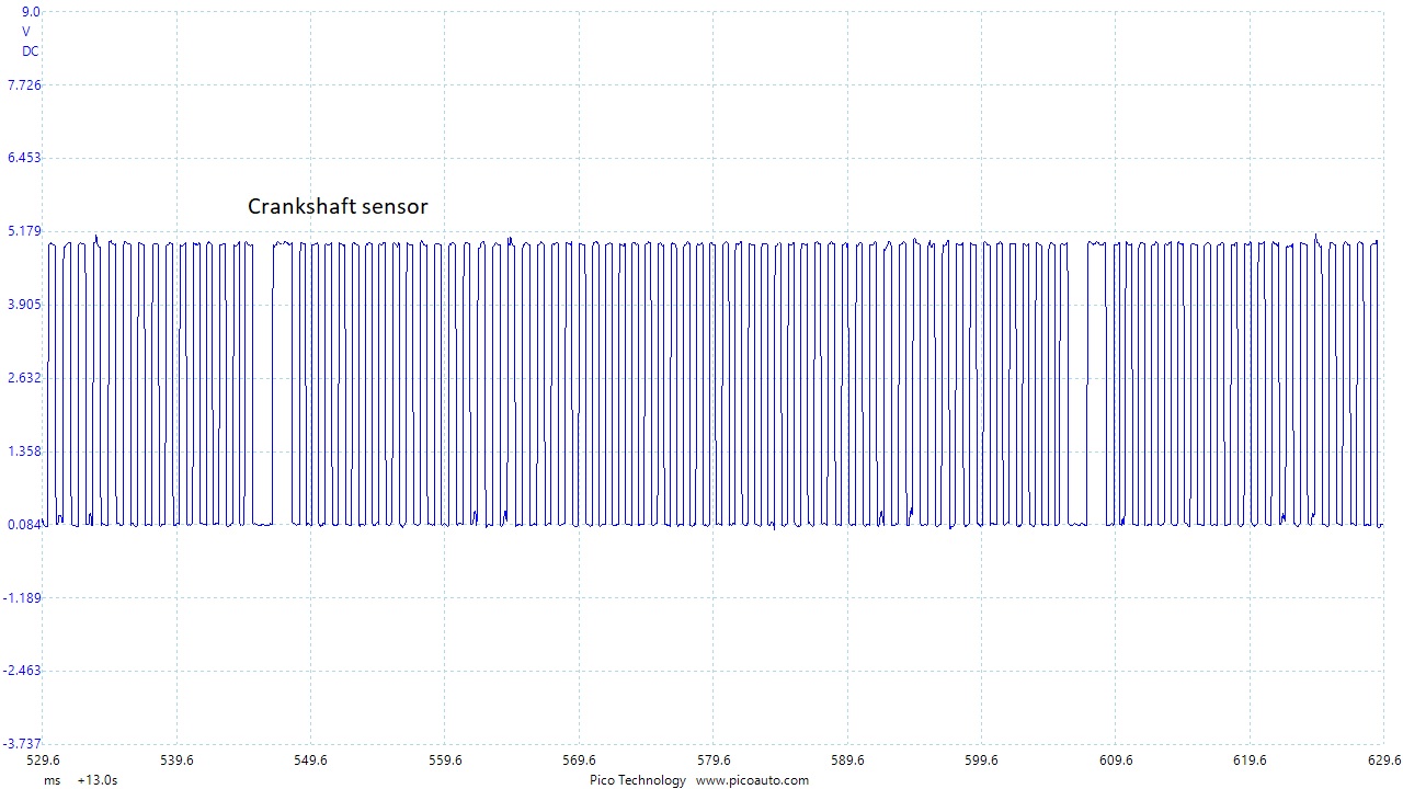 120d start crankshaft signal good zoom