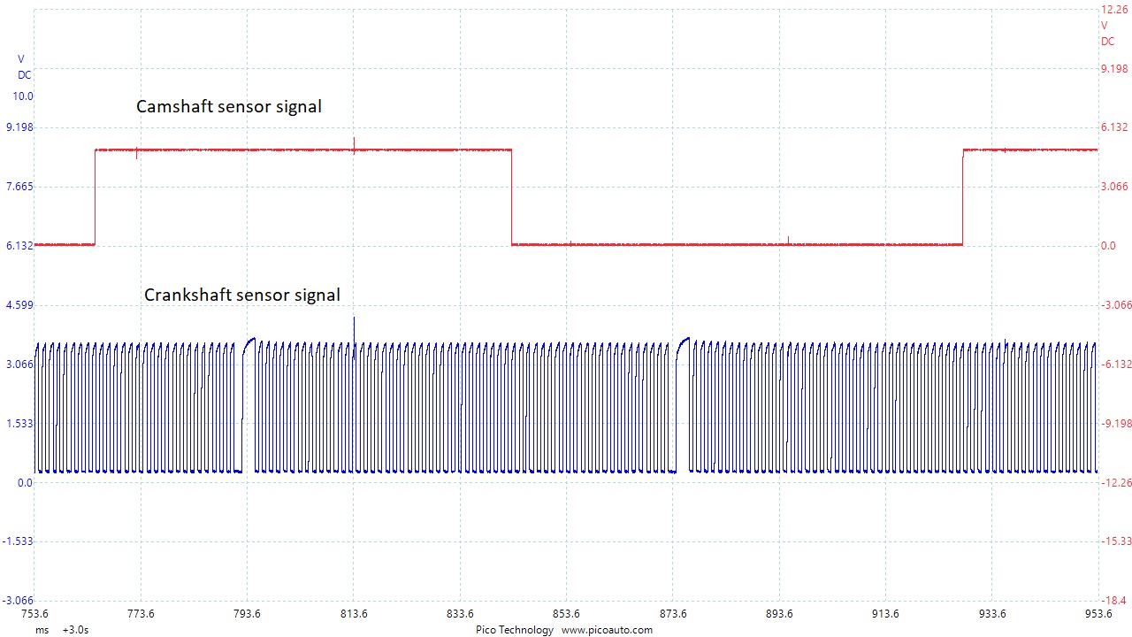 ST Mini crank cam 1st zoom