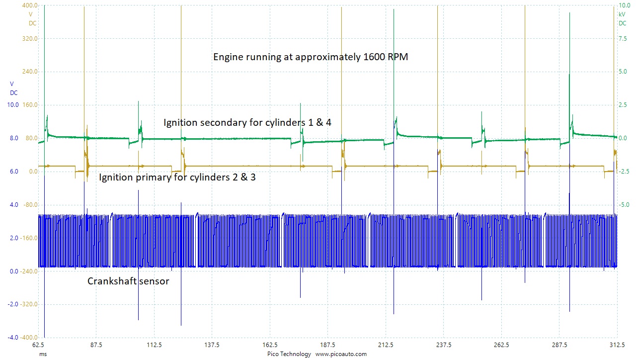 ST Mini crank ignition 1600rpm