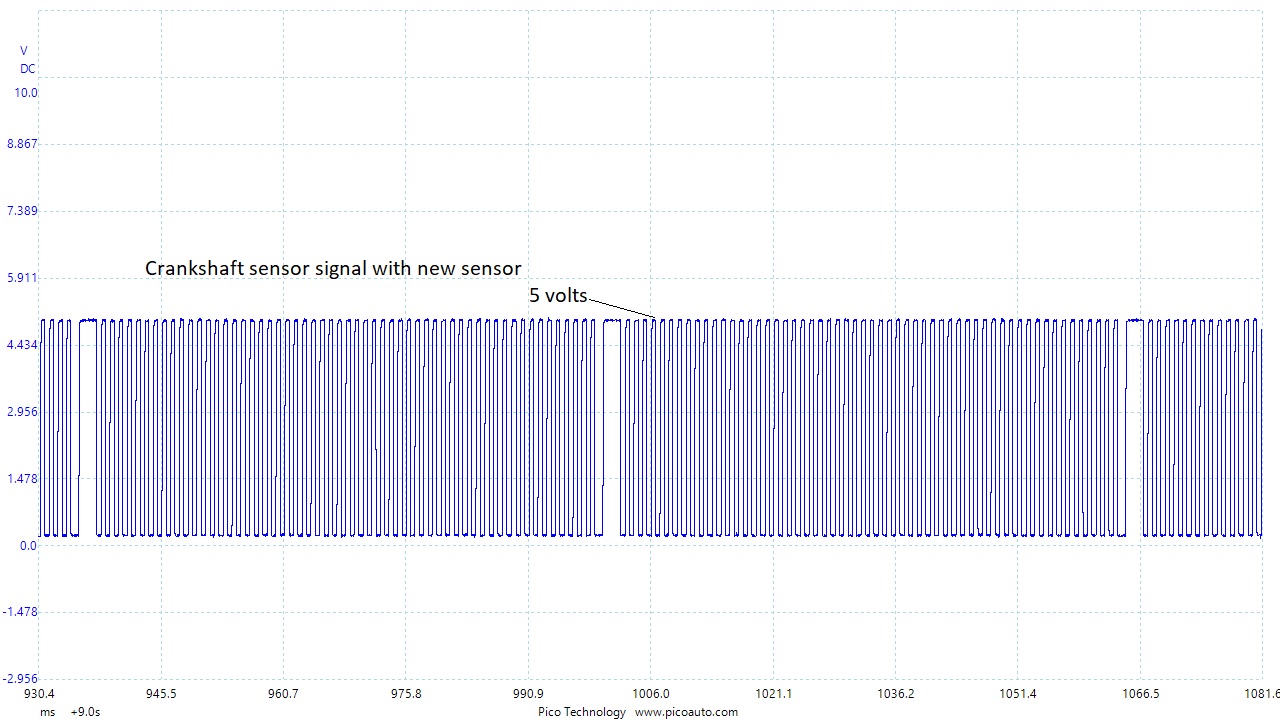 ST Mini crank signal voltage new sensor