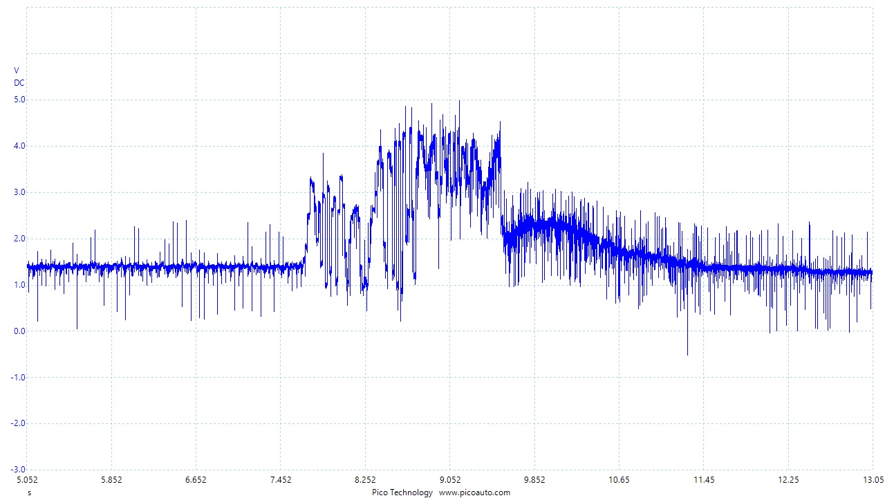 cheap aftermarket MAF