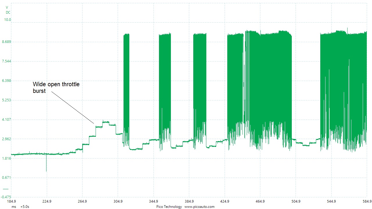 Vitara BAD MAF closeup