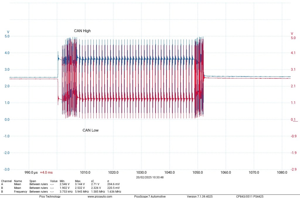 FlexRay high and low measured with standard 1:1 sample probes.