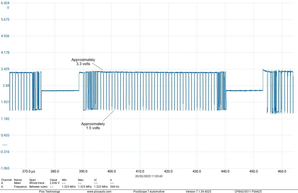 FlexRay High side bus