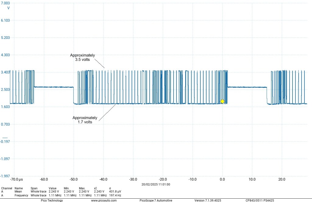 FlewRay Low side bus